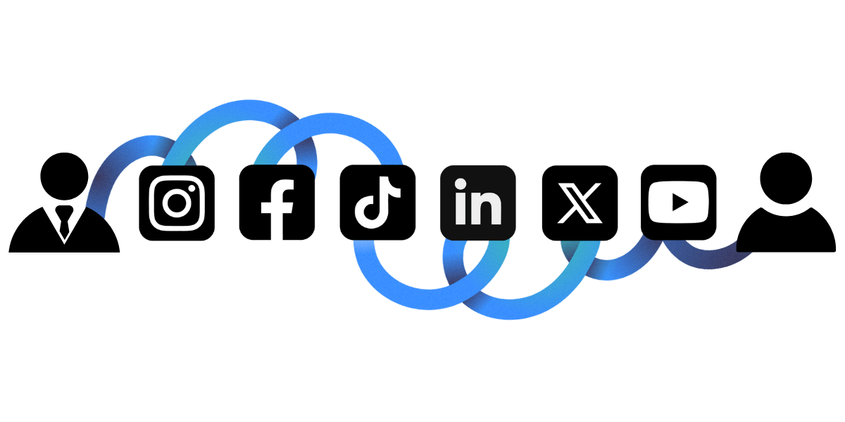 A graphic of a business person on the left, followed by popular social media app icons, ending in a person. All are connected through swirls to display how businesses can now connect with a consumer through social media.